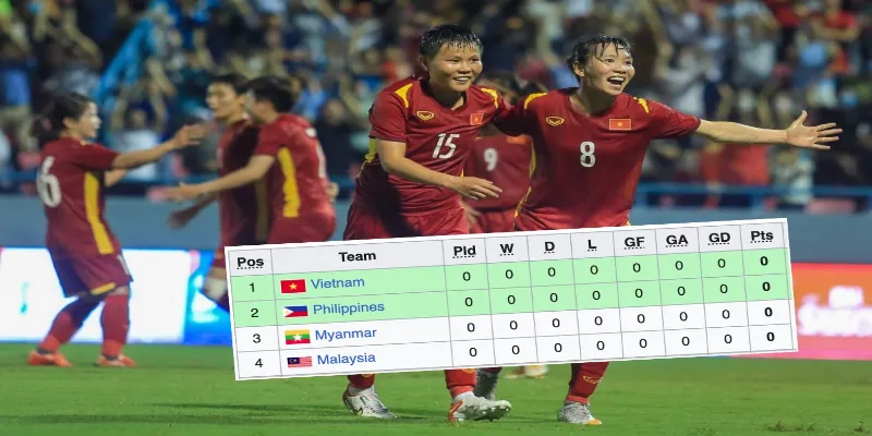 Trang xếp hạng chuyên nghiệp, uy tín